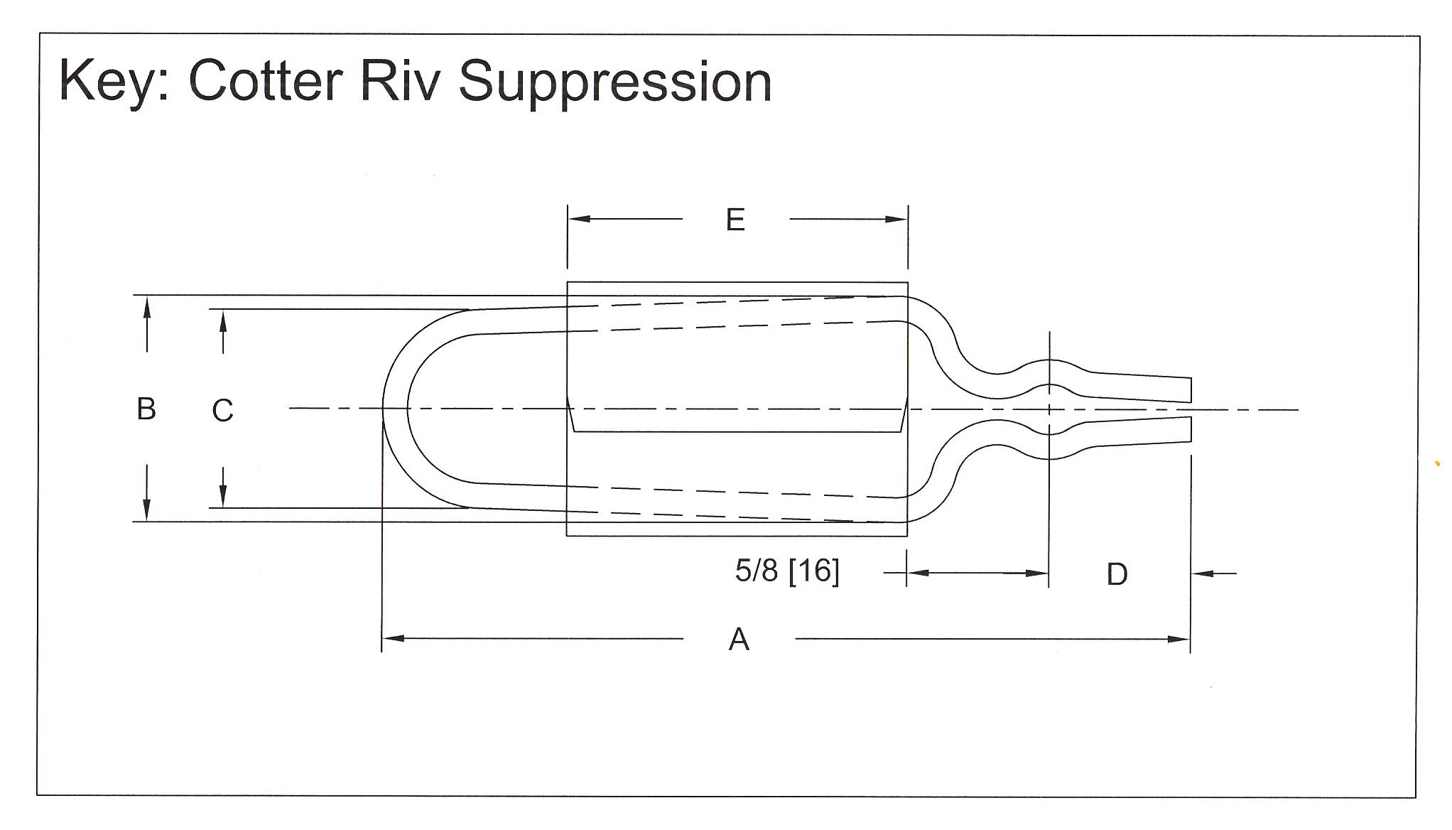 KEY COTTER RIV SUPPRESSION.jpg